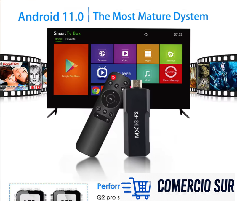 TV BOX Smart Stick Android 4K